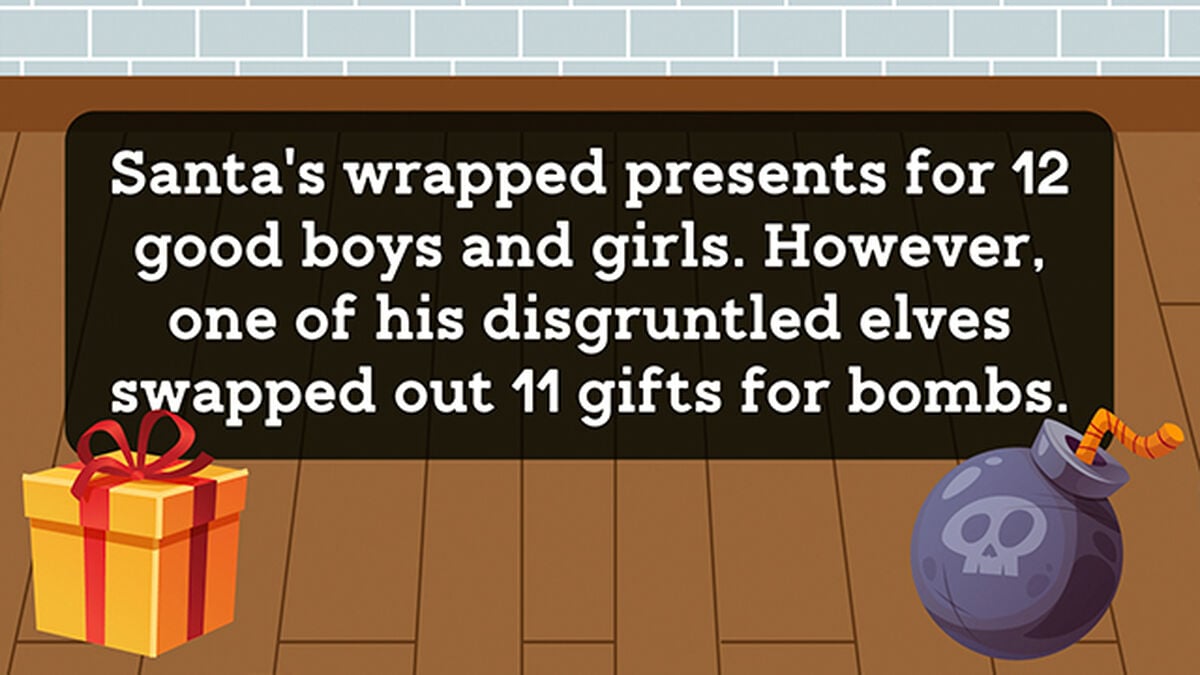 Present Panic image number null